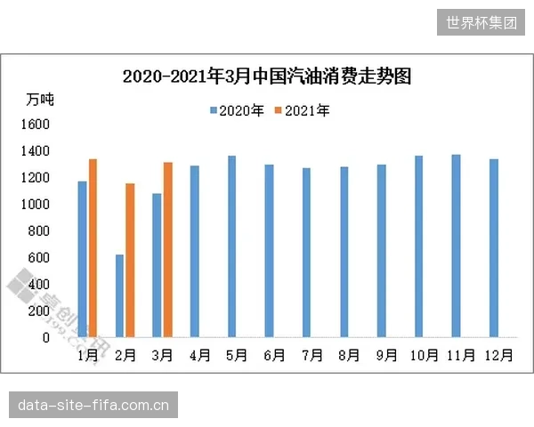 市场蓝海显现:截至2026年第一季度,全国已运营的智慧体育场馆中,仅有不足15%部署了高精度SF6在线监测系统 市场蓝海显现:截至2026年第一季度,全国已运营的智慧体育场馆中,仅有不足15%部署了高精度SF6在线监测系统